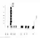 Fig. 79 - COMPOSITIONS AND METHODS FOR TREATING COLLAGEN-MEDIATED DISEASES