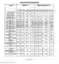 Fig. 87 - COMPOSITIONS AND METHODS FOR TREATING COLLAGEN-MEDIATED DISEASES
