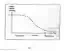 Fig. 02 - Use of HMGB proteins and nucleic acids that code therefor
