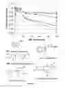 Fig. 26 - IDO inhibitors and methods of use