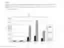 Fig. 02 - Method for preparing a vaccine composition comprising at least one antigen and at least one adjuvant