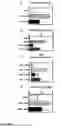 Fig. 09 - MODULATORS OF HYPERSENSITIVITY REACTIONS
