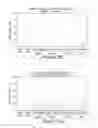 Fig. 25 - Recombinant BCG strains with enhanced ability to escape the endosome