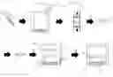 Fig. 01 - Food preservation packaging system