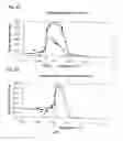 Fig. 07 - Food or drink and method of production thereof