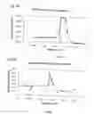 Fig. 08 - Food or drink and method of production thereof