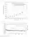 Fig. 07 - POLYTETRAFLUOROETHYLENE COATING AGENT, METHOD OF PREPARATION AND USE