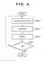 Fig. 07 - IMPRINT APPARATUS AND METHOD