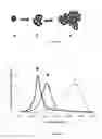 Fig. 02 - DISPERSION OF ALUMINIUM OXIDE, COATING COMPOSITION AND INK-ABSORBING MEDIUM
