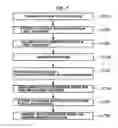 Fig. 08 - Method of forming resist pattern