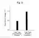Fig. 08 - TUBE-TYPE FUEL CELL