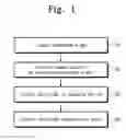 Fig. 02 - Reflective photomask and method of fabricating the same