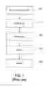 Fig. 02 - System and method for quality assurance for reticles used in manufacturing of integrated circuits