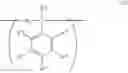 Fig. 71 - Compound and chemically amplified positive resist composition