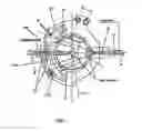Fig. 06 - Gas burner