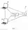 Fig. 02 - Electronic game-based learning system