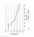 Fig. 02 - Frozen Viable Solid Organs and Method for Freezing Same