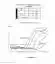 Fig. 08 - Amplification of DNA fragments