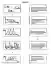 Fig. 02 - Multiplex quantitative nucleic acid amplification and melting assay