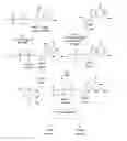 Fig. 01 - Synthesis and use of anti-reverse phosphorothioate analogs of the messenger RNA cap