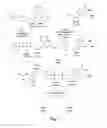 Fig. 02 - Synthesis and use of anti-reverse phosphorothioate analogs of the messenger RNA cap