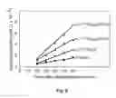 Fig. 09 - Synthesis and use of anti-reverse phosphorothioate analogs of the messenger RNA cap