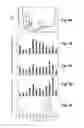 Fig. 10 - Synthesis and use of anti-reverse phosphorothioate analogs of the messenger RNA cap