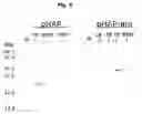 Fig. 06 - NOVEL METHOD FOR PROTEIN PURIFICATION