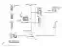 Fig. 01 - System for collecting billable information in a group communication network