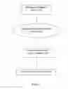 Fig. 04 - System, method and implementation of providing dynamic multi-media ringtone to called party prior to answer a call