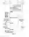 Fig. 10 - System, method and implementation of providing dynamic multi-media ringtone to called party prior to answer a call