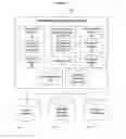 Fig. 04 - Information distribution system and method for a mobile network