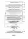 Fig. 02 - MULTIMEDIA CELL PHONE AND METHOD FOR CHANGING VIDEO BACKGROUND THEREOF