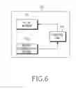 Fig. 08 - Apparatus and method for controlling UE supporting dual mode