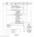 Fig. 09 - Mobility management entity information deleting method and device