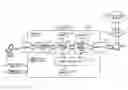 Fig. 01 - Communication apparatus and communication method