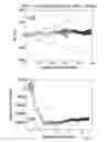 Fig. 01 - Determining the change in time at a mobile terminal