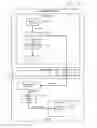 Fig. 01 - Messaging using a coded surface