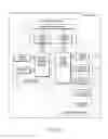 Fig. 72 - Messaging using a coded surface