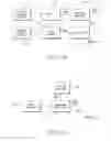 Fig. 85 - Messaging using a coded surface