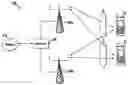Fig. 01 - Systems and method for coordinated multipoint downlink transmissions