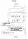 Fig. 07 - Mobile user terminal, mobile communication system, base station, and communication method