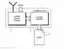 Fig. 01 - Mobile telephonehaving internal inkjet printhead arrangement and an optical sensing arrangement