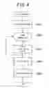 Fig. 04 - Mobile communication terminal and control method thereof