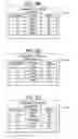 Fig. 12 - Gaming device and method providing slot game having virtual map driven reel stop position determinations