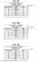 Fig. 13 - Gaming device and method providing slot game having virtual map driven reel stop position determinations