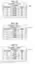 Fig. 27 - Gaming device and method providing slot game having virtual map driven reel stop position determinations