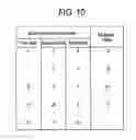 Fig. 34 - Gaming device and method providing slot game having virtual map driven reel stop position determinations