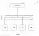 Fig. 02 - Method of gaming, a game controller and a gaming system