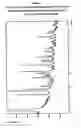 Fig. 08 - Crystalline forms and processes for the preparation of phenyl-pyrazoles useful as modulators of the 5-HTserotonin receptor